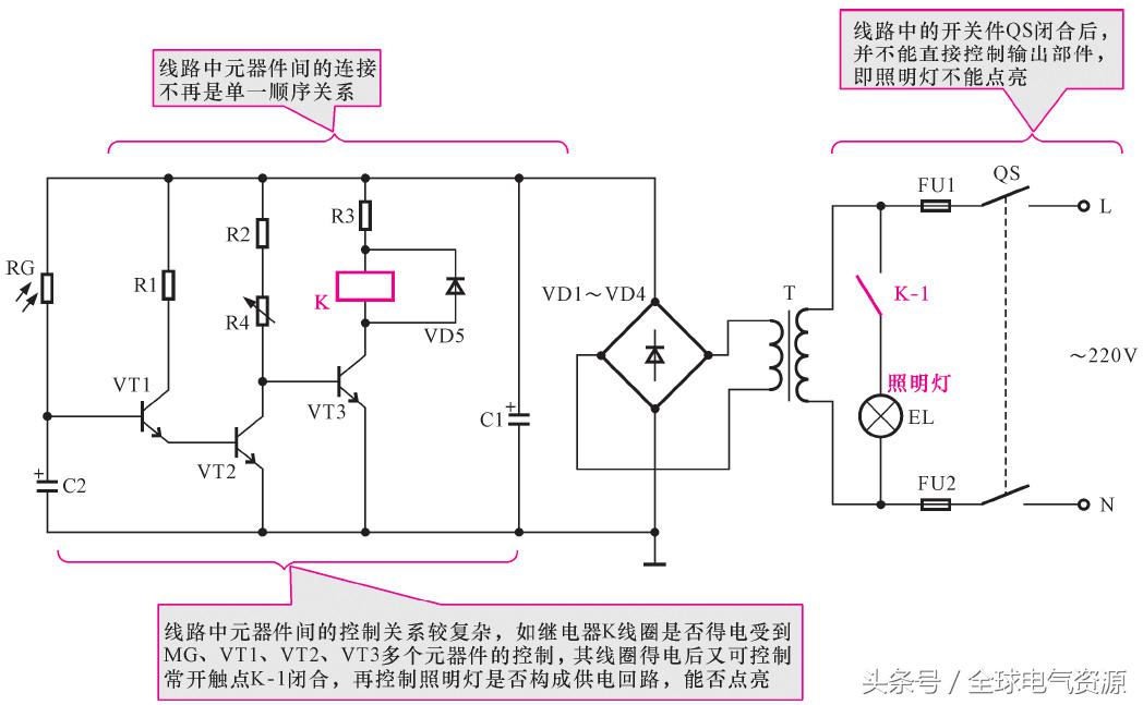 用电基础知识大全,一文读懂储能系统