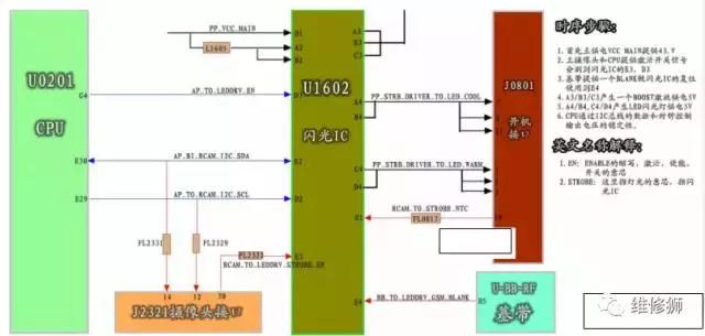 iphone6plus指纹不敏感,iphone6plus指纹不灵敏
