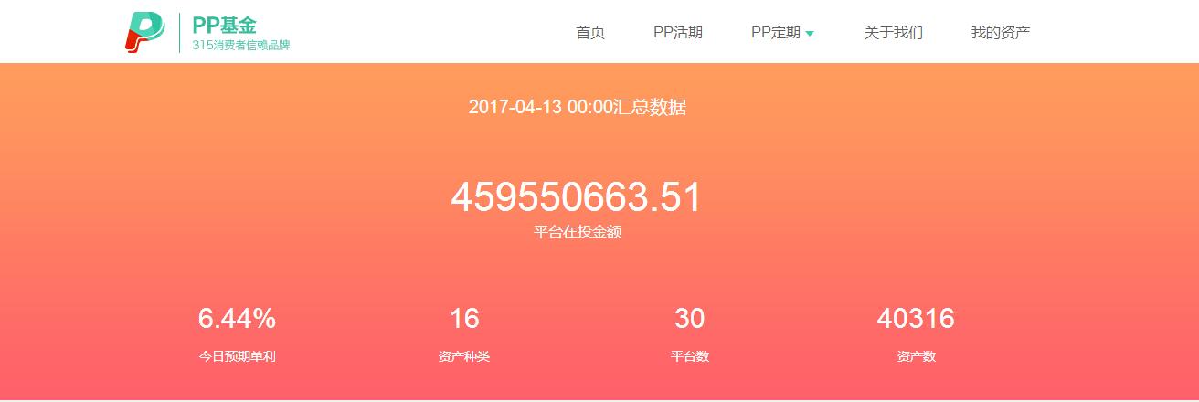 分散投资最简单的理财方法,理财投资怎么分散交易