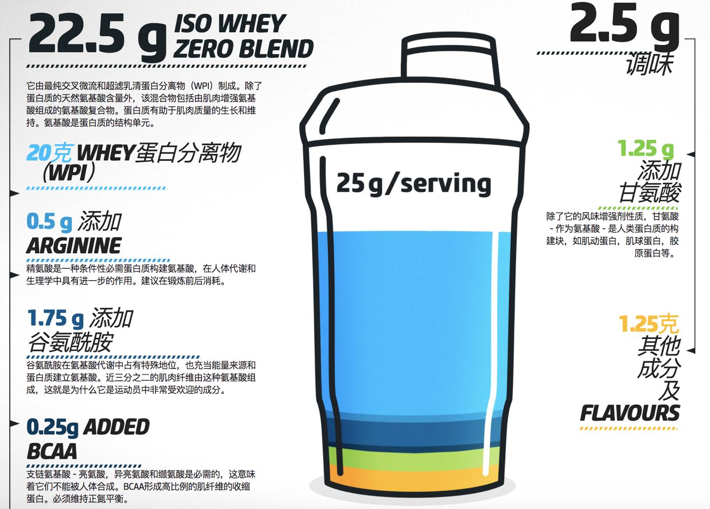 大屌哥最爱喝的蛋*粉白**？想不想免费试试？