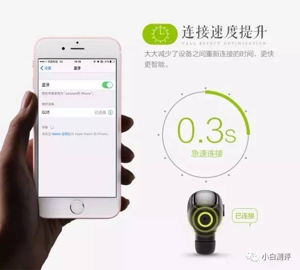 「上新」聆听QCYQ26蓝牙耳机你耳中的音乐精灵