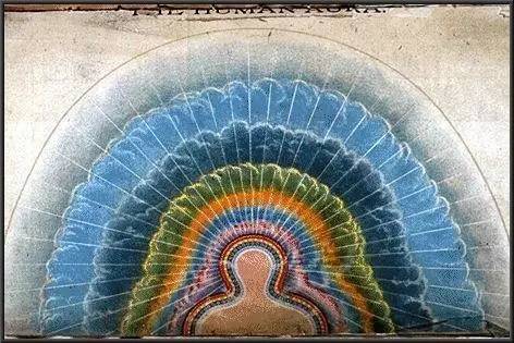 神秘光波的另类治疗法|克里安摄影术