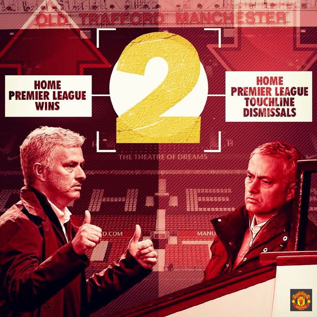 曼联有一场比赛是十后卫阵型,曼联七后卫阵型