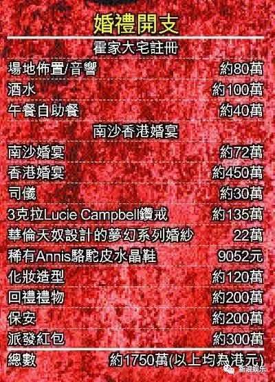 天王嫂方媛越来越高调,天王嫂方媛谈幸福生活