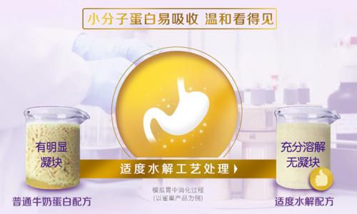 新生儿吃什么奶粉好排行榜,双胎新生儿吃什么奶粉好