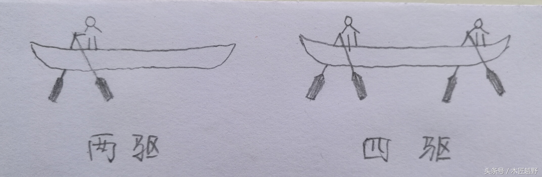 越野车真实体验和讲解,越野车都有哪些问题