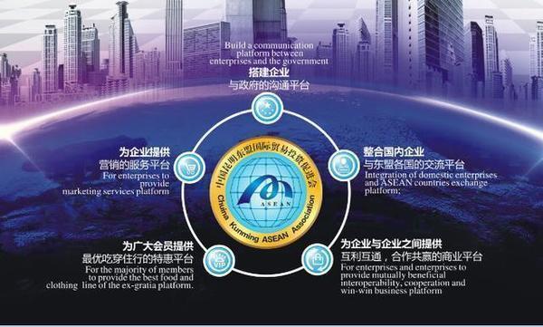 马来西亚适合投资什么产业,马来西亚商机最新信息