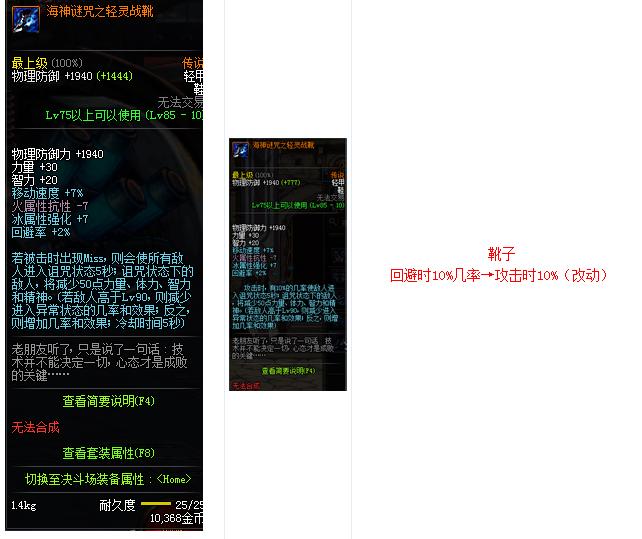 海神套天下第一!DNF传说改版后,海神套强无敌