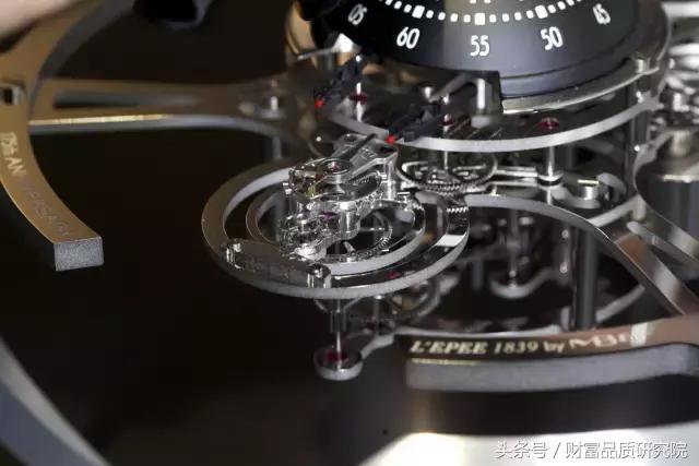 swatch集团股价,swatch集团高端品牌