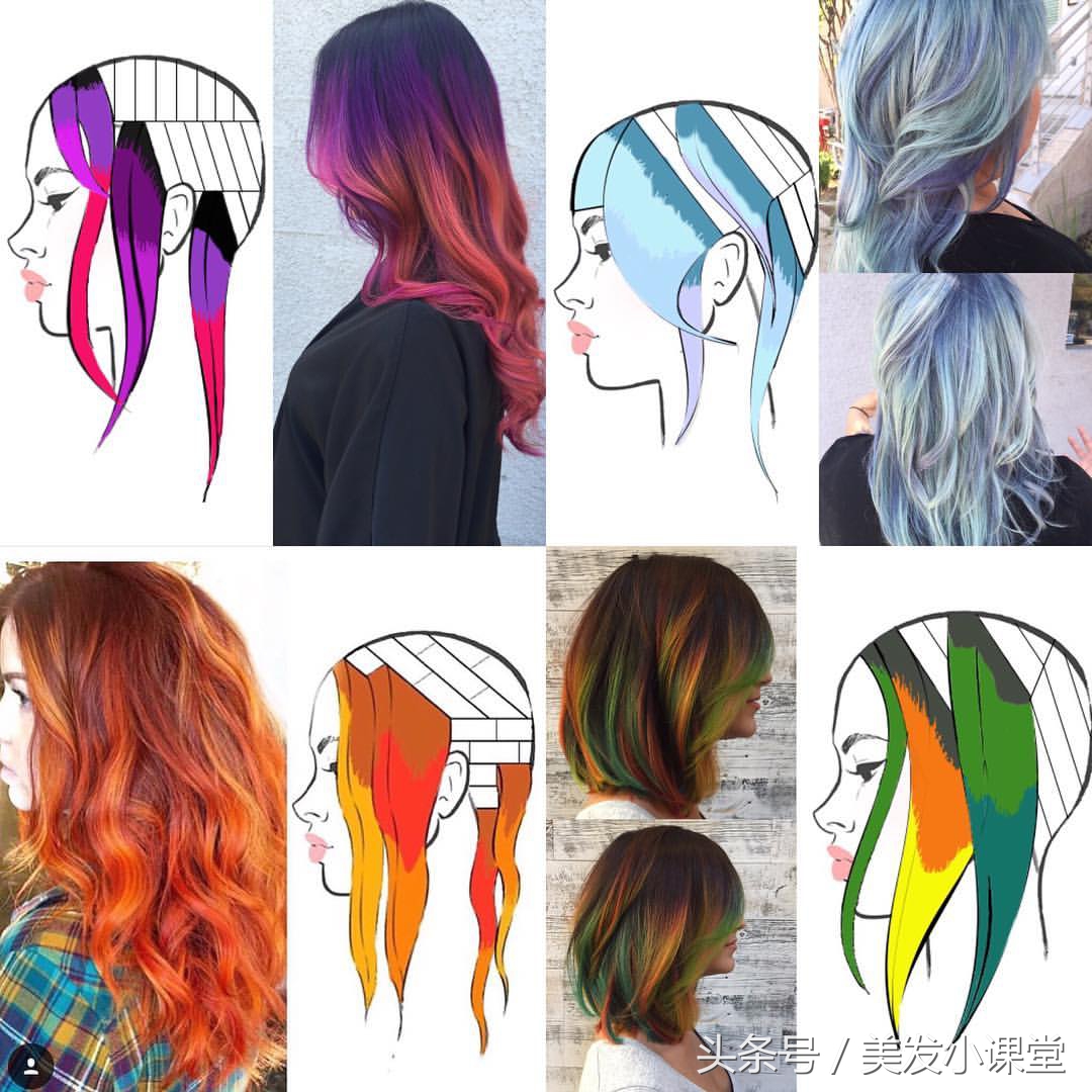 美源染发剂自己染发教程,美业染发膏手法教程