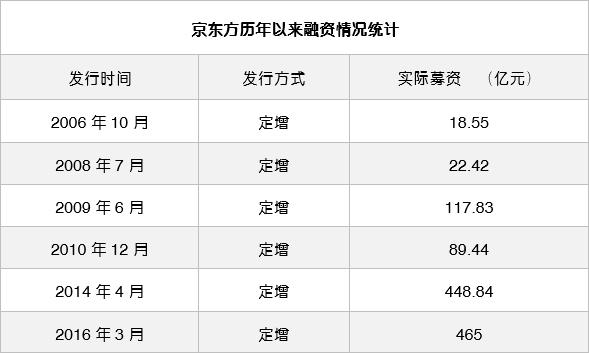 中韩面板之争,中韩对抗赛最终战