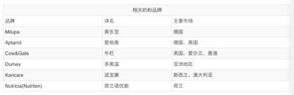 好喝不贵老品牌奶粉,奶粉爆款排行榜