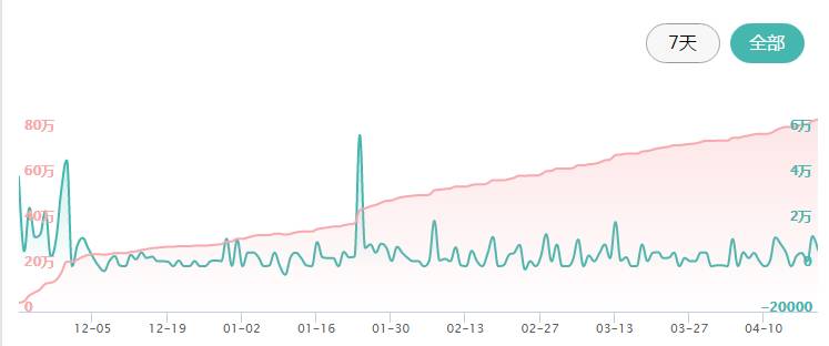 守望先锋战队众筹怎么获得,守望先锋团购怎么玩得好