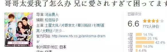 防火防盗防哥哥,谈恋爱要防火防盗防兄弟闺蜜