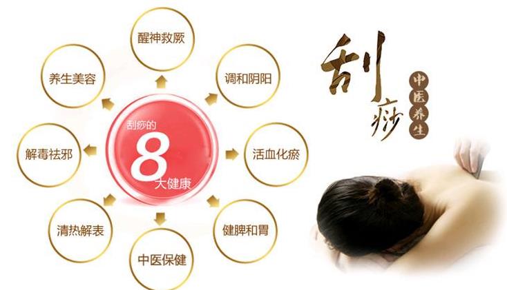 刮痧真的能去火吗？一男星录节目病倒刮痧去火引争议