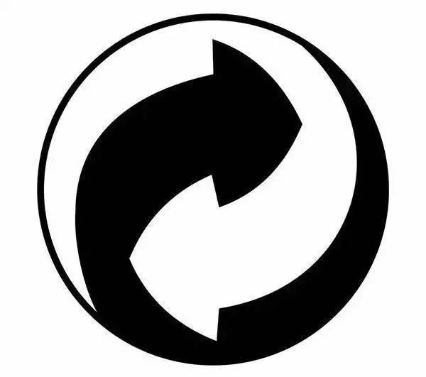 干货一张图带你读懂跨境进口,海淘购物必买清单