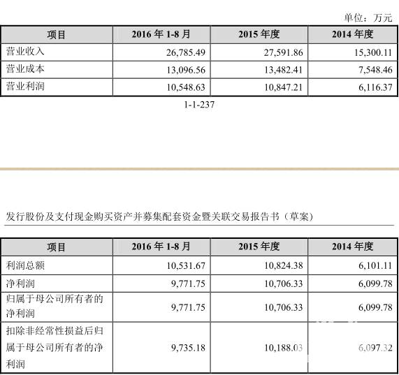 宸ㄩ緳绠′笟骞惰喘鑹炬牸鎷夋柉,宸ㄩ緳绠′笟鑲＄エ002619