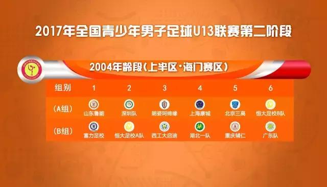 全国u13篮球联赛2024,全国u14联赛如何进入