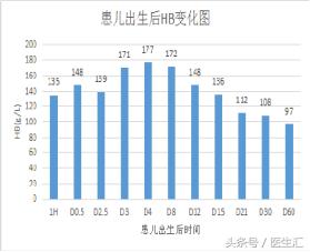 母婴血型不合会胎停吗,母婴血型不合会引起黄疸吗