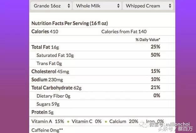 星巴克咖啡营销手法分析,星巴克咖啡营销现状