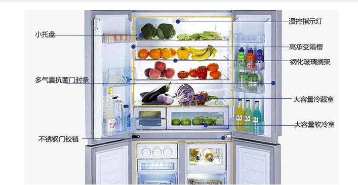 四开门冰箱买哪一种比较好,家用冰箱选什么样的好一点