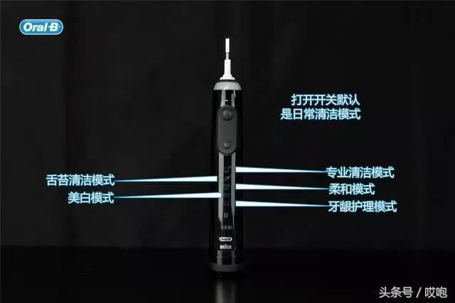 带你了解真正速度与激情,带你们领略速度与激情