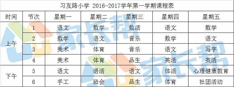 合肥小学1年级课程,合肥市第一中学课程表