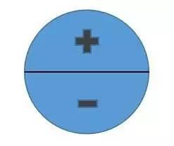 积极心理暗示技巧,积极心理治疗常用的模式是什么