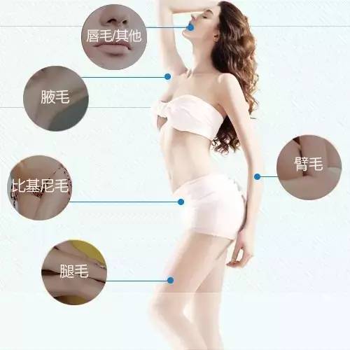 88元脱毛,只要99元的永久脱毛