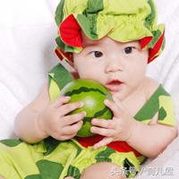 宝宝成长经历总结0-1岁,宝宝0-1岁成长表