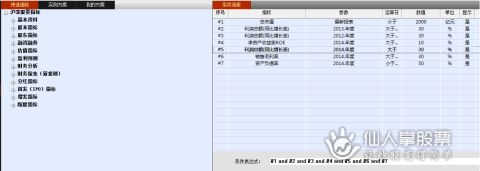 如何用软件选股短线,怎样利用股票价格选股