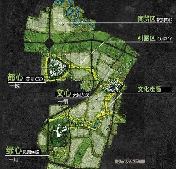 城北的崛起,城北北部新城发展