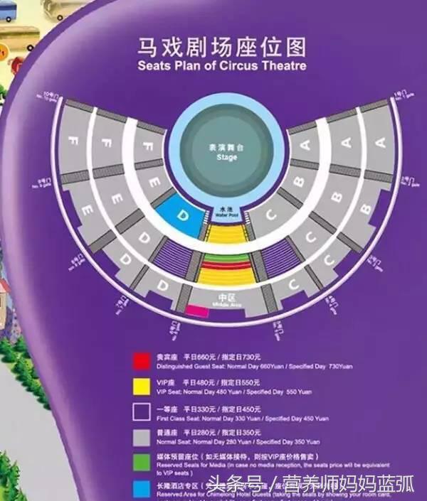 亲子游|井柏然推荐，长隆野生动物世界和海洋王国深度游记！