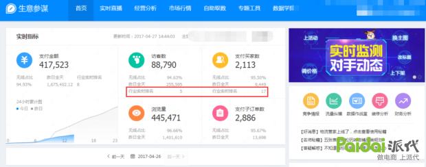 为什么你学了那么多知识还是平庸,学淘宝怎么这么难学