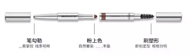 ysl和阿玛尼必买,ysl和阿玛尼品牌