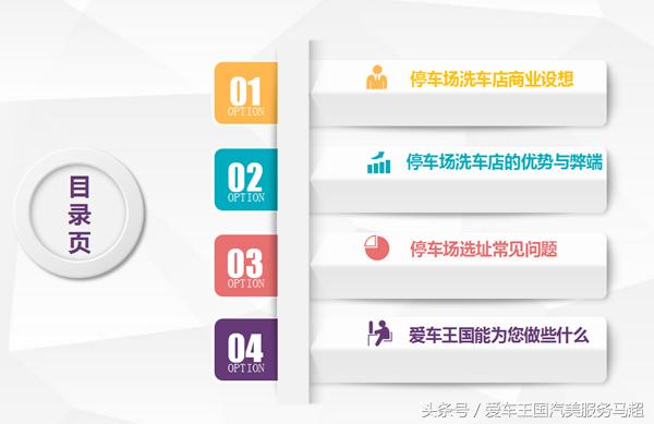 爱车王国汽车养护,爱车王国马超