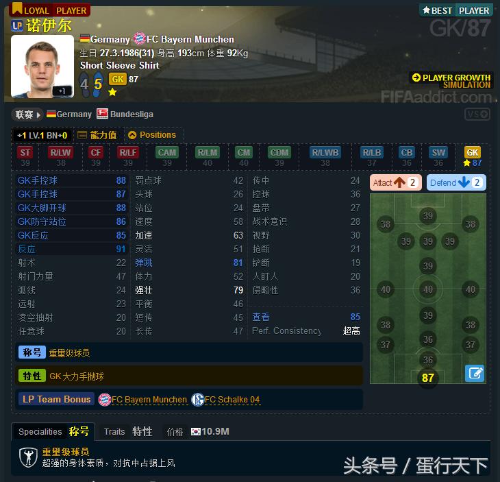 fifaol3队套要求,fifaol3传奇卡推荐