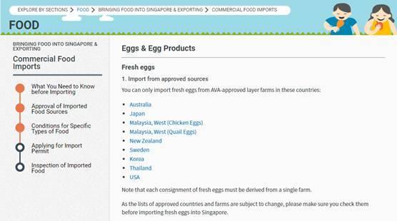 新加坡网传吃到“中国假鸡蛋”？这锅我们中国人可不背