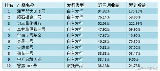 沧海横流英雄辈出,沧海横流人物