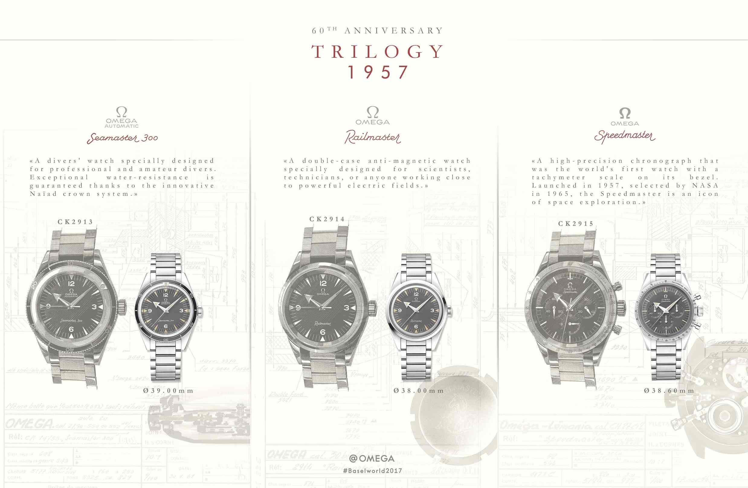 巴塞尔表展浪琴,瑞士雇佣兵