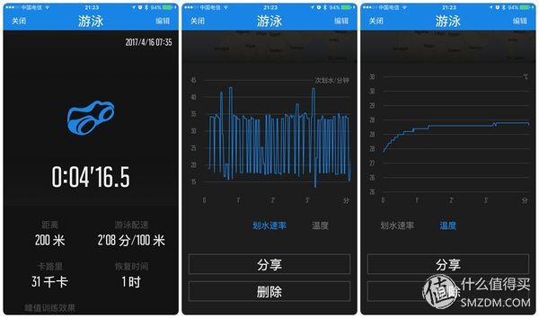 佳明fenix5x使用技巧,garminfenix5plus评测