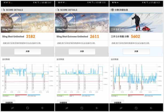 三星盖乐世s8+,三星盖乐世8+测评