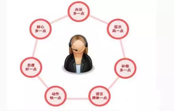 淘宝卖家投诉物流该怎么解决,淘宝卖家怎么解答问题