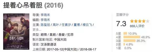 五月片单电视剧,五月好看的大片