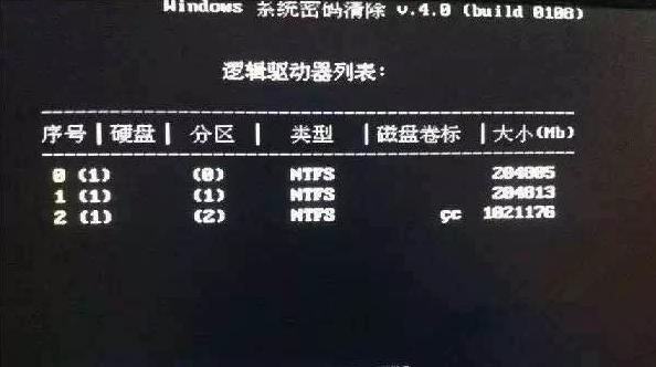 电脑密码忘记怎么查看原来的密码,苹果电脑密码忘记了怎么重设密码