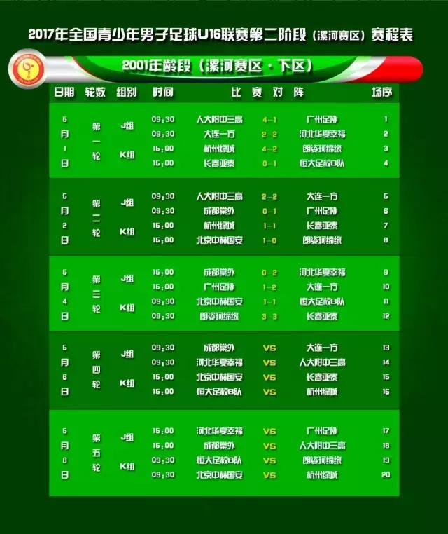 2017年u16联赛视频,u16足球联赛