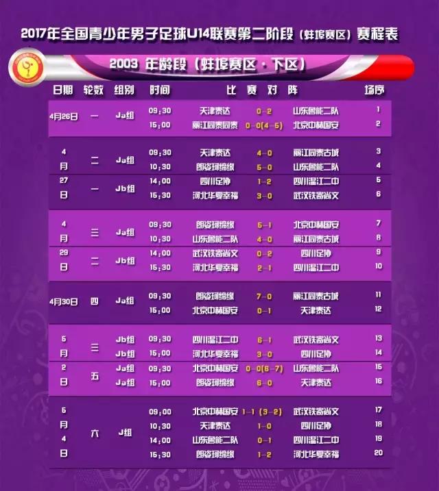 安徽u14锦标赛蚌埠,u14总决赛鲁能