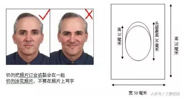 签证照片太丑会被拒吗,长得丑会影响下一代吗