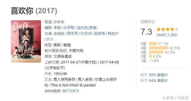 喜欢你观看完整版,喜欢你看完后观后感