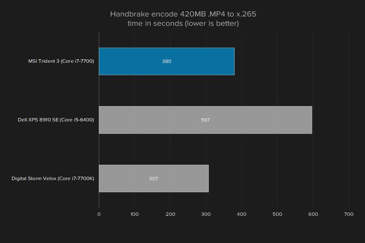 微星海皇戟3,微星海皇戟311代评测